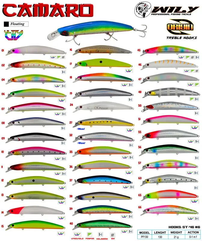 Wily Camaro 13 cm 21 gr Maket Balık (0-1M) Floating